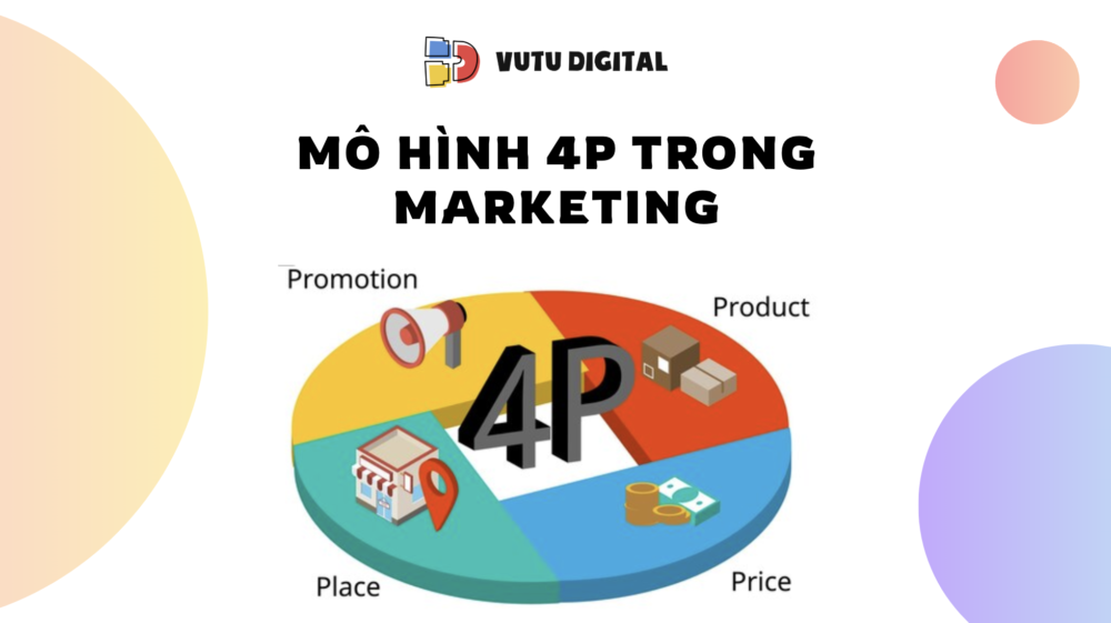 Mô hình 4P trong marketing là gì? 7 bước xây dựng chiến lược marketing hiệu quả